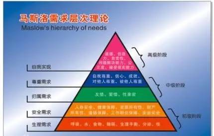 如何设计一场精品外科学术推广活动 策划与制作全攻略